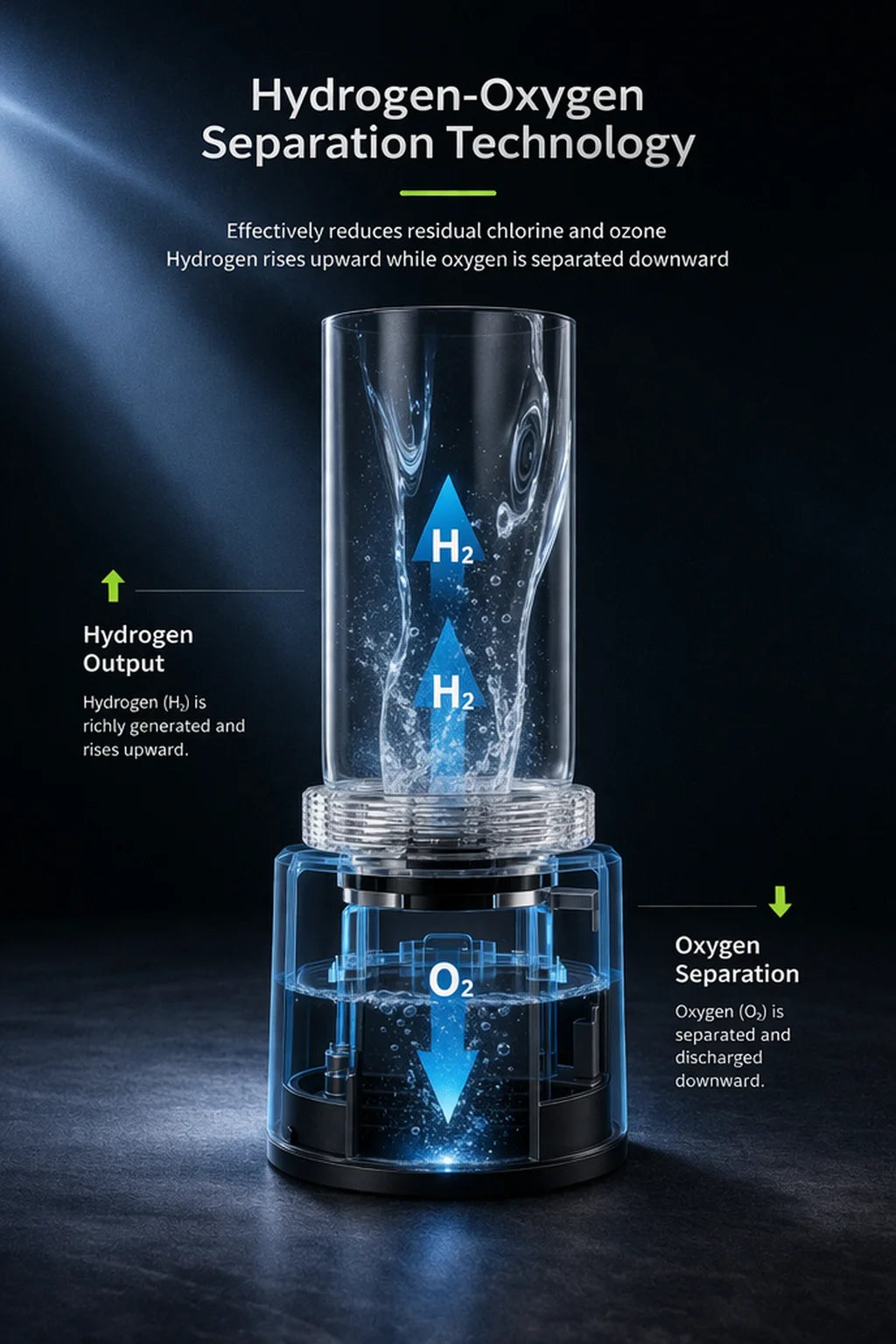 Tidesmit portable hydrogen water generator bottle with electric alkaline ionizer cup and recharge base view