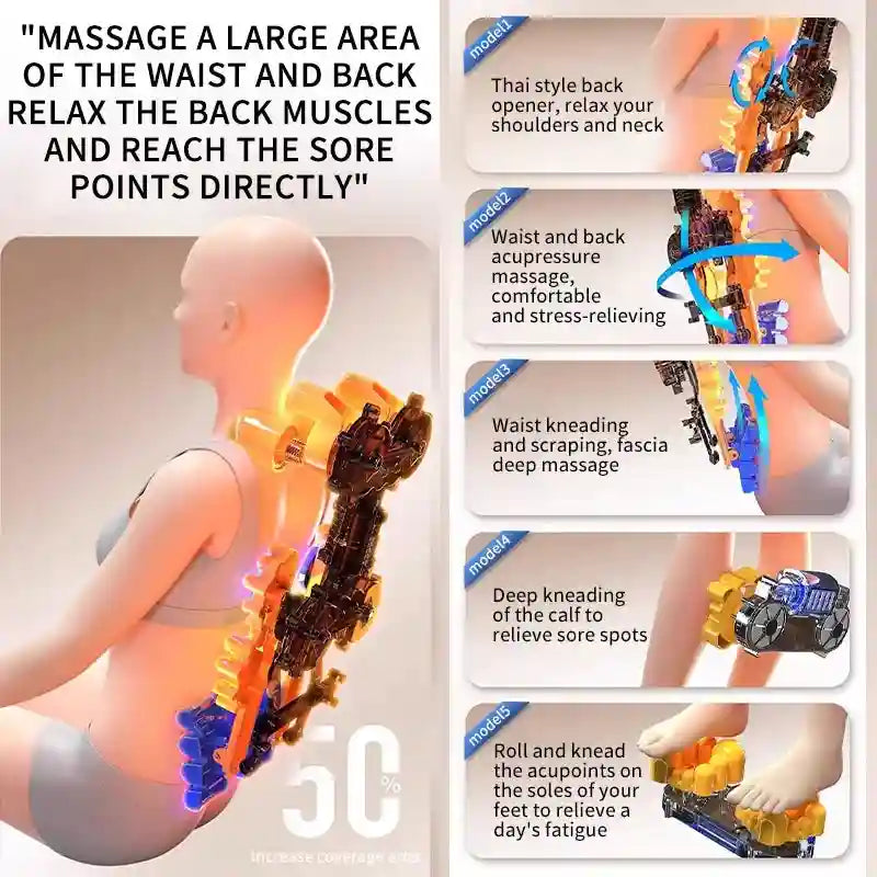 Orange and blue electric back massager with rotating nodes for deep tissue relief on the back, legs, and feet.