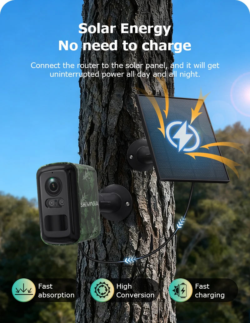SHIWOJIj Mini Solar Security Camera, 4G WiFi Dual Network, AI Detection, IP66 Waterproof, Wireless Smart Home Indoor Outdoor Cam