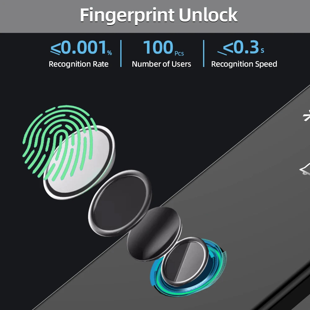 RAYKUBE 21-language Voice Tuya WiFi Camera Palm Vein Smart Fingerprint Lock Face Recognition Digital Lock With Video Call P85