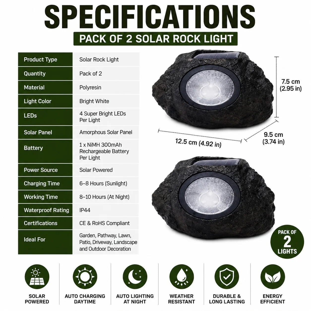 2 Pack Solar Rock Lights Outdoor Garden Landscape Stone Lights Bright White LED Solar Powered Decor