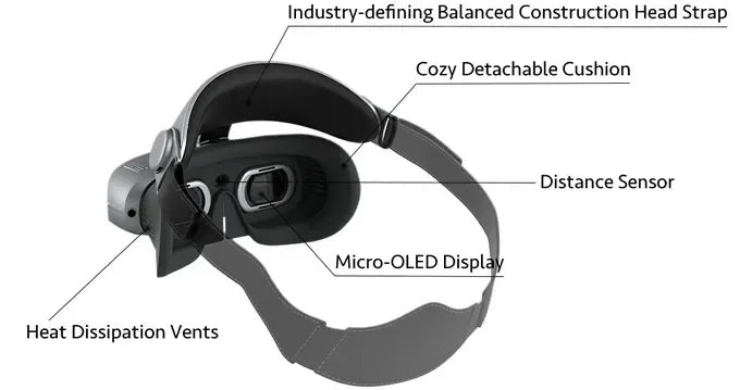 5K VR Headset for PC Gaming with Giant Screen Display - Tidesmit Tidesmit