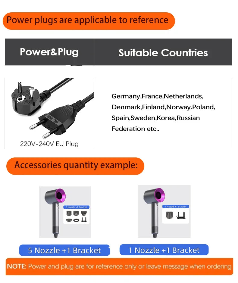 Professional high-speed bladeless hair dryer with EU plug, various attachments, and wall mount bracket.