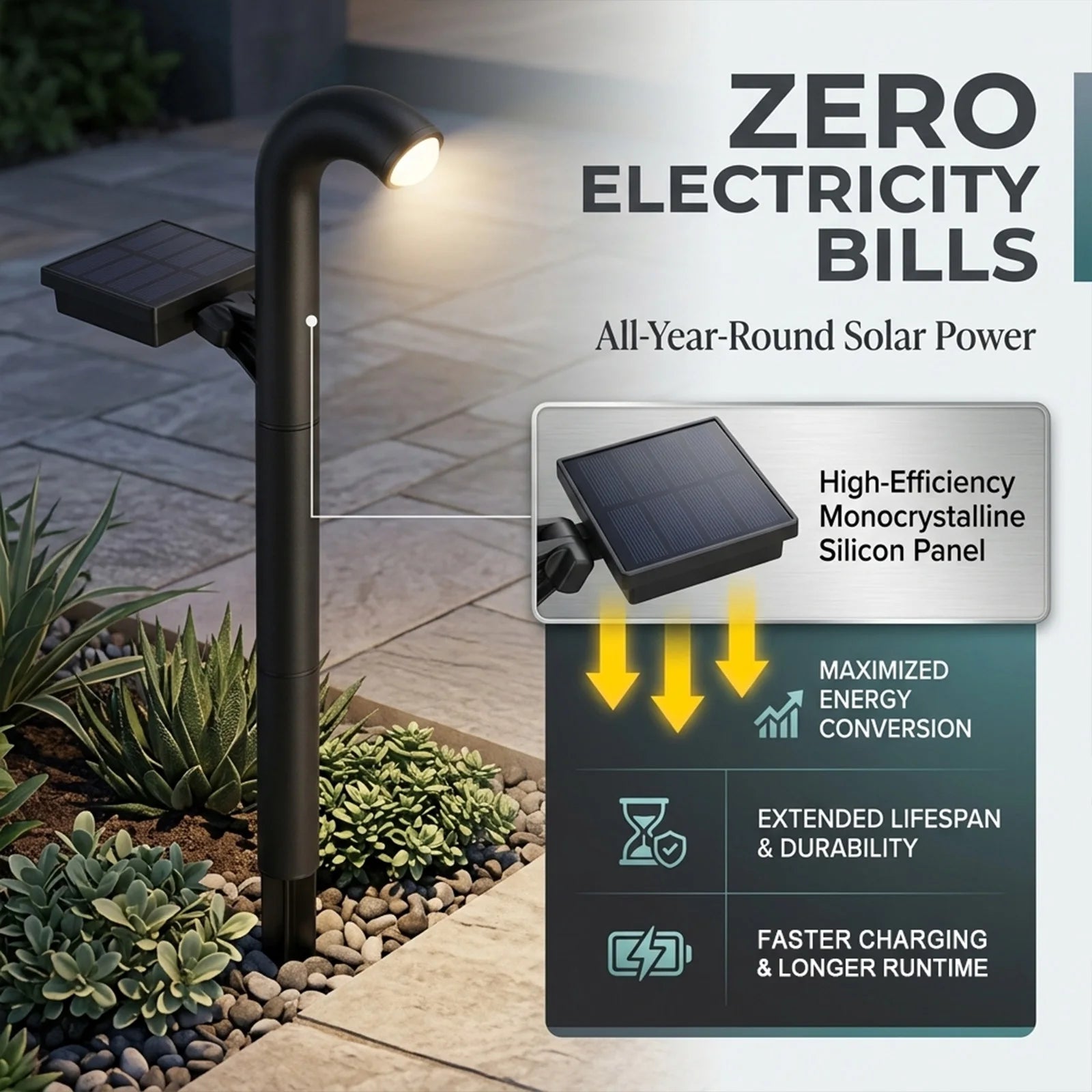 2 Pack Solar Pathway Lights Auto On/Off Dusk to Dawn 360° Rotatable Panel & Adjustable Height Waterproof Outdoor Garden Lights for Walkway Patio Yard