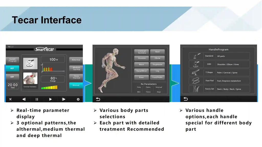 Tecar Therapy Pain Relief Machine CET RET EMS for Muscle Recovery Back Massage Instrument Tidesmit