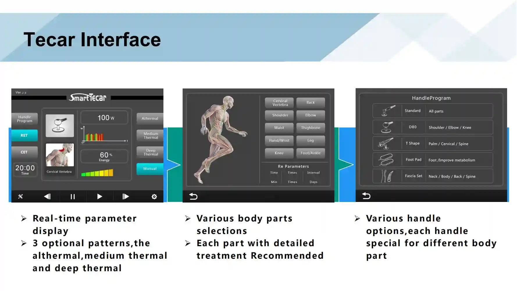 Tecar Therapy Pain Relief Machine CET RET EMS for Muscle Recovery Back Massage Instrument Tidesmit