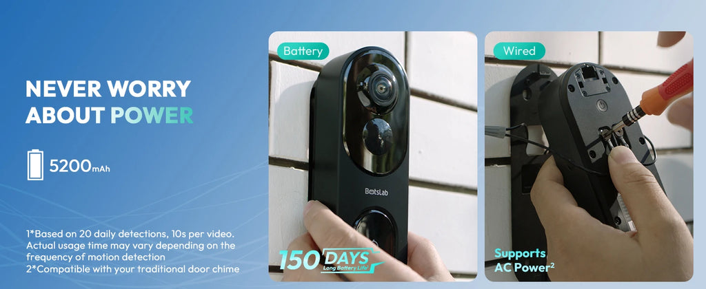 Botslab R810 180°Panoramic View Wireless Video Doorbell Camera AI Motion Detection Night Viewsion 5MP WiFi Camera Doorbell IP66 Waterproof Security Digital Door Peepholes with Cloud and Local Storage