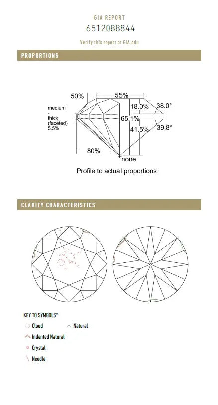 GIA report proportions and clarity characteristics diagrams for a diamond