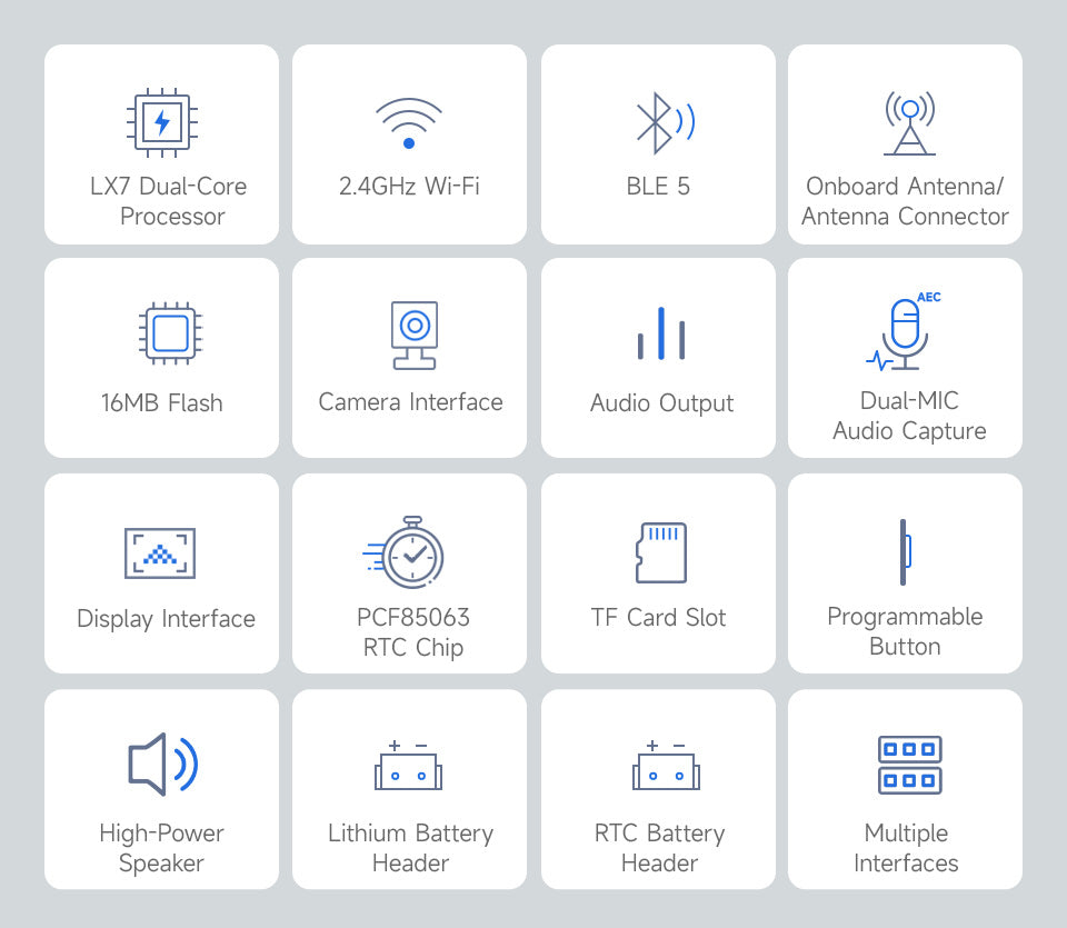 ESP32-S3 AI Smart Speaker Development Board, Onboard Dual Digital Microphone Array, Supports Noise Reduction, Echo Cancellation