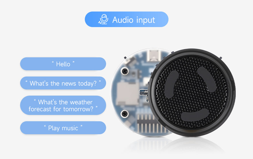 ESP32-S3 AI Smart Speaker Development Board, Onboard Dual Digital Microphone Array, Supports Noise Reduction, Echo Cancellation