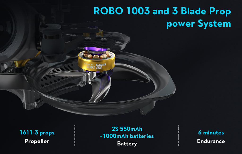 Flywoo Flylens 75 HD O4 FPV Drone | Compact 2S Racing Quadcopter Tidesmit