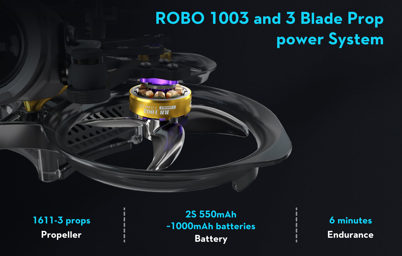 Flywoo Flylens 75 HD O4 FPV Drone | Compact 2S Racing Quadcopter Tidesmit