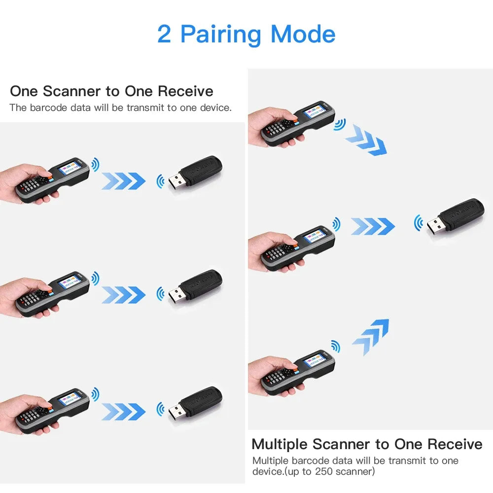 Handheld 1D wireless barcode scanner with display and USB receiver