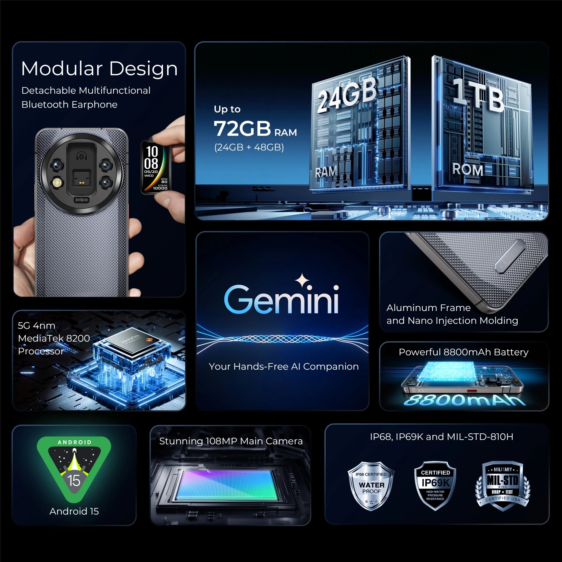 Oukitel WP200 Pro 24GB+1TB 6.7" FHD+ AMOLED Display 120Hz 32MP+108MP 5G Rugged Smart Phone - Tidesmit