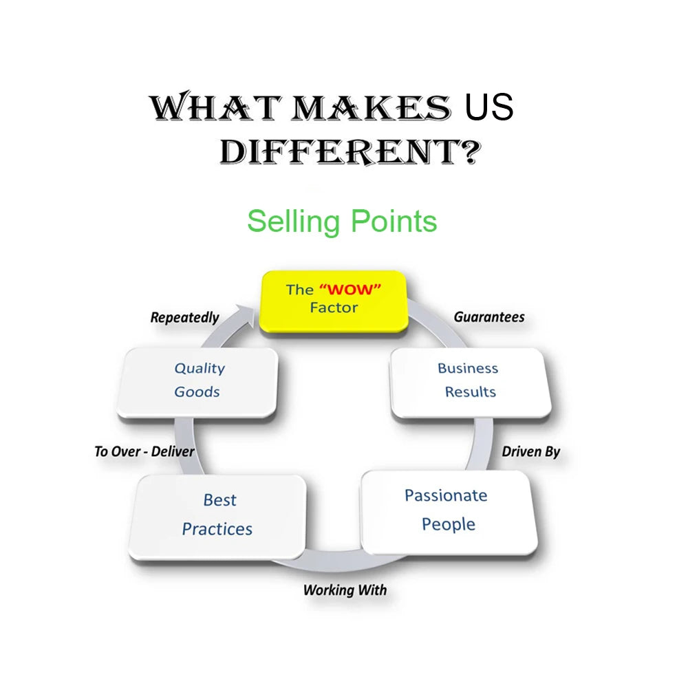 New P60 Pro 7.8 Inch 10 Core Smart Phone 16GB+512GB 4K HD GPS Navigation 5G Android SmartPhone 40+48MP Game Mobile Phone - Tidesmit