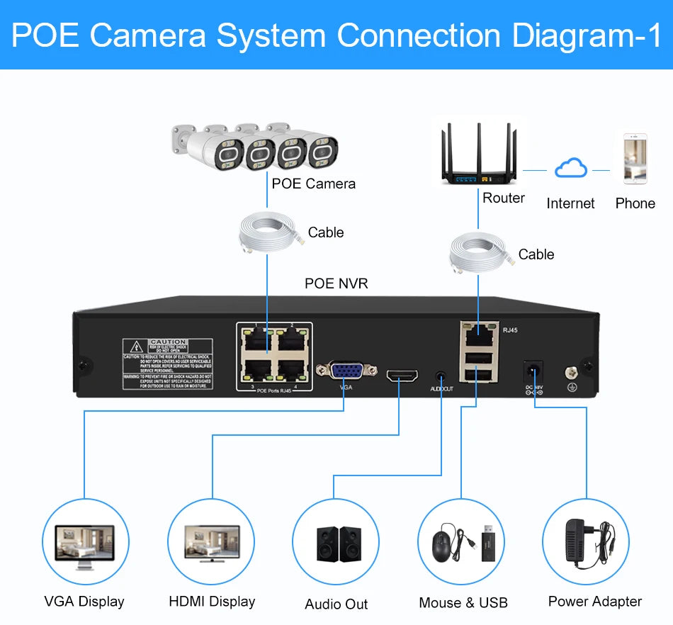 Smar 8MP/5MP/4MP/3MP Outdoor POE IP Camera Support AI Face Detection Bulilt-in Microphone Outdoor Waterproof Metal Home Security