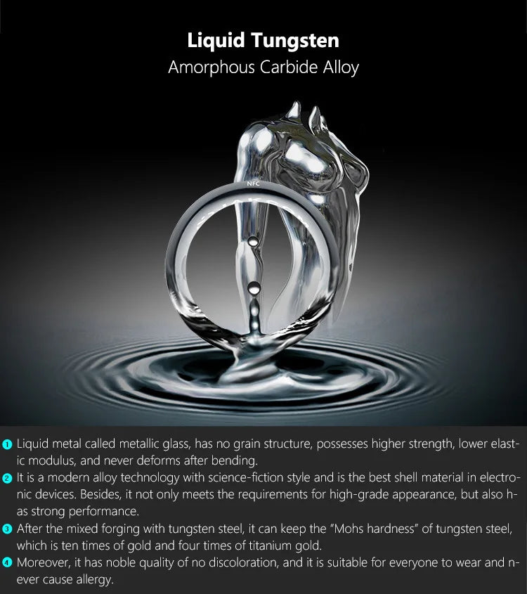 Jakcom R3 Smart Mini Magic Metal Ring Electronic CNC RFID NFC 125KHz 13.56MHz IC/ID Rewritable Simulation Access Tag Key Card Tidesmit