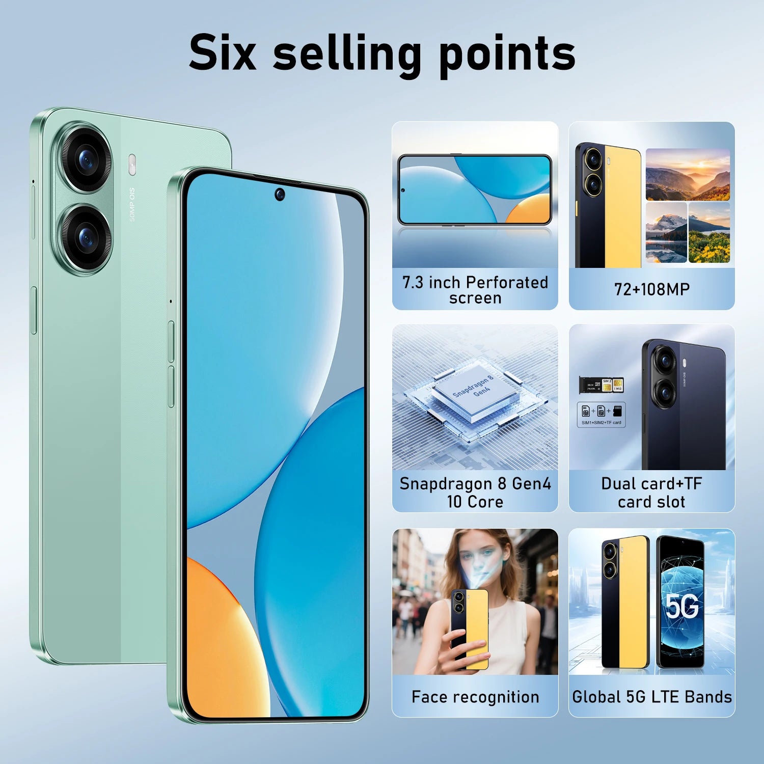Tidesmit 5G Smartphone, 1TB Storage, 16GB RAM, 7.3 Inch AMOLED Display Tidesmit
