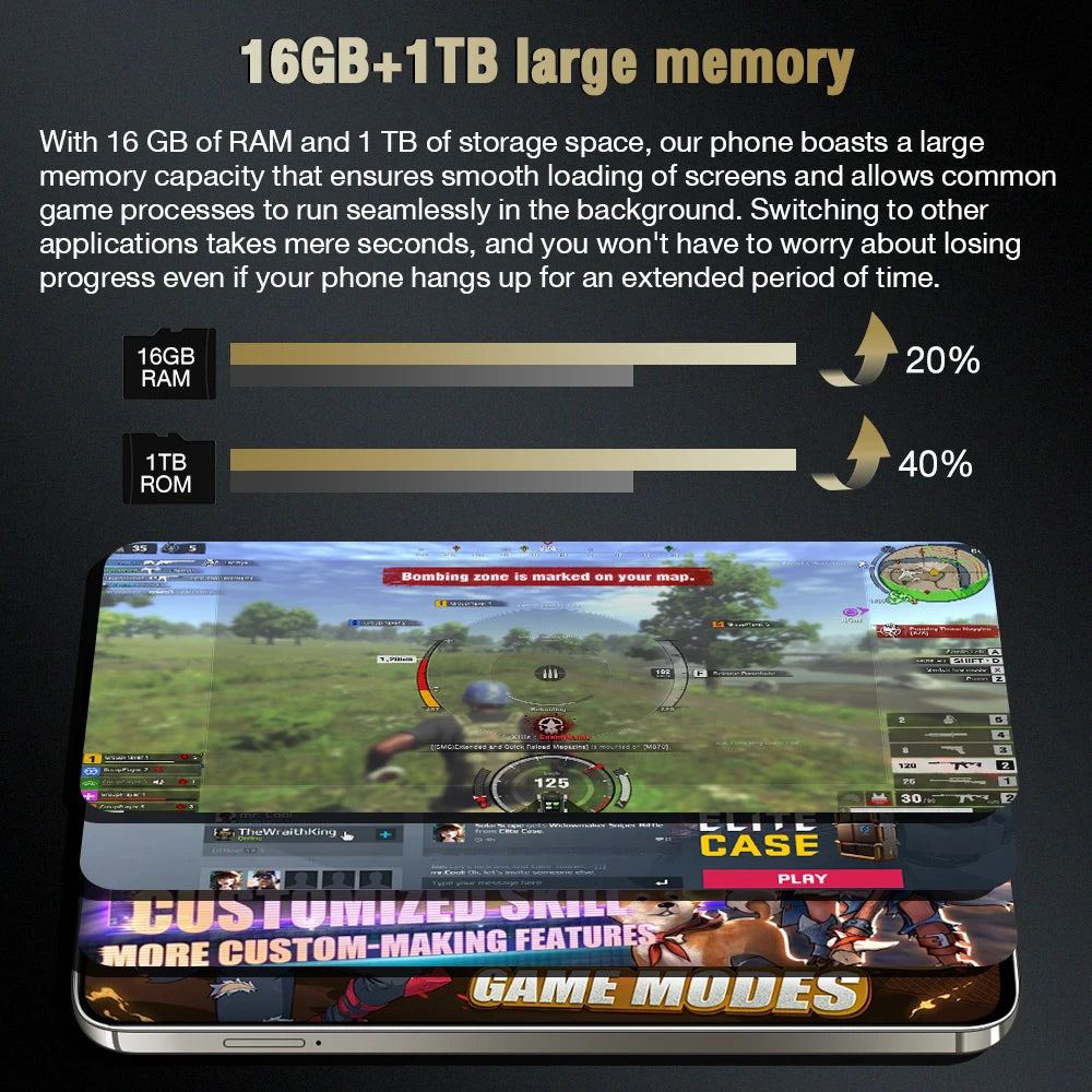 Tidesmit S24 Ultra 5G smartphone with 7.3 inch display, 16GB RAM, 1TB storage, and waterproof gaming performance.