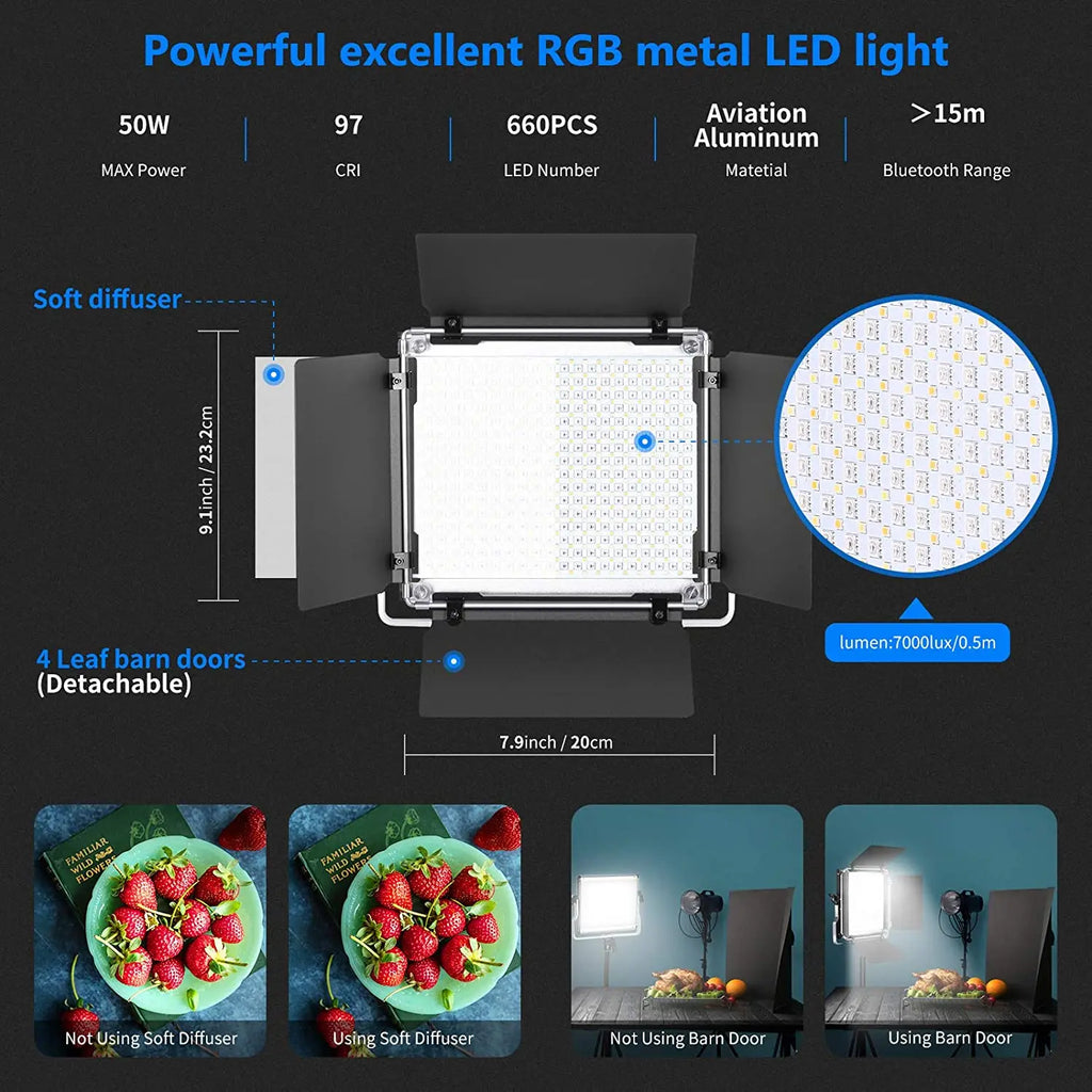 Square aluminum RGB LED video light with 4 detachable barn doors, soft diffuser, and comparison lighting examples.