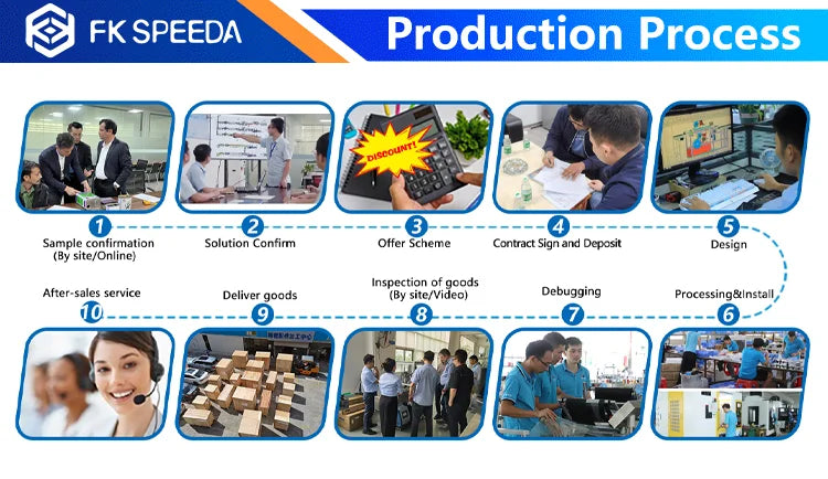 Easy Operate Fully Automatic Box Erecting Machine/carton Opening Machine