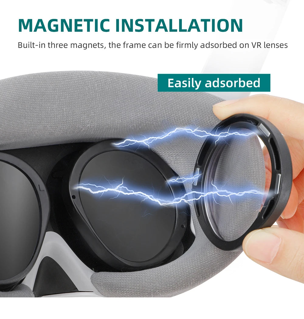 VR Glasses Magnetic Myopia Lenses Quick Disassemble Magnetic Frame Glasses Prescription Lenses VR Accessories for Pico 4 Tidesmit