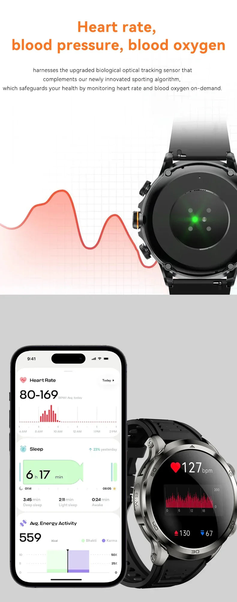 2025 Amoled Smart Watch H19 Sim Card HD Video Call Heart Rate 1.95inch Screen Rotating Camera 1990mA 4G SmartWatch - Tidesmit