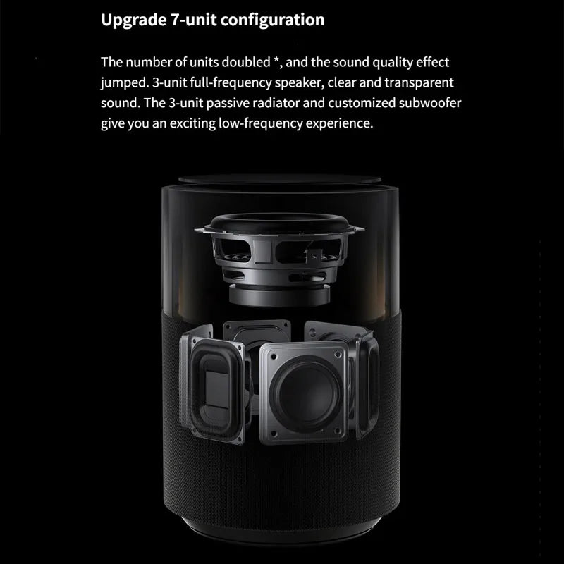 Bluetooth Speaker -55W Mi Mijia BT Wireless Sound Pro Big Home Speaker Music Rhythm for Xiaomi App Control