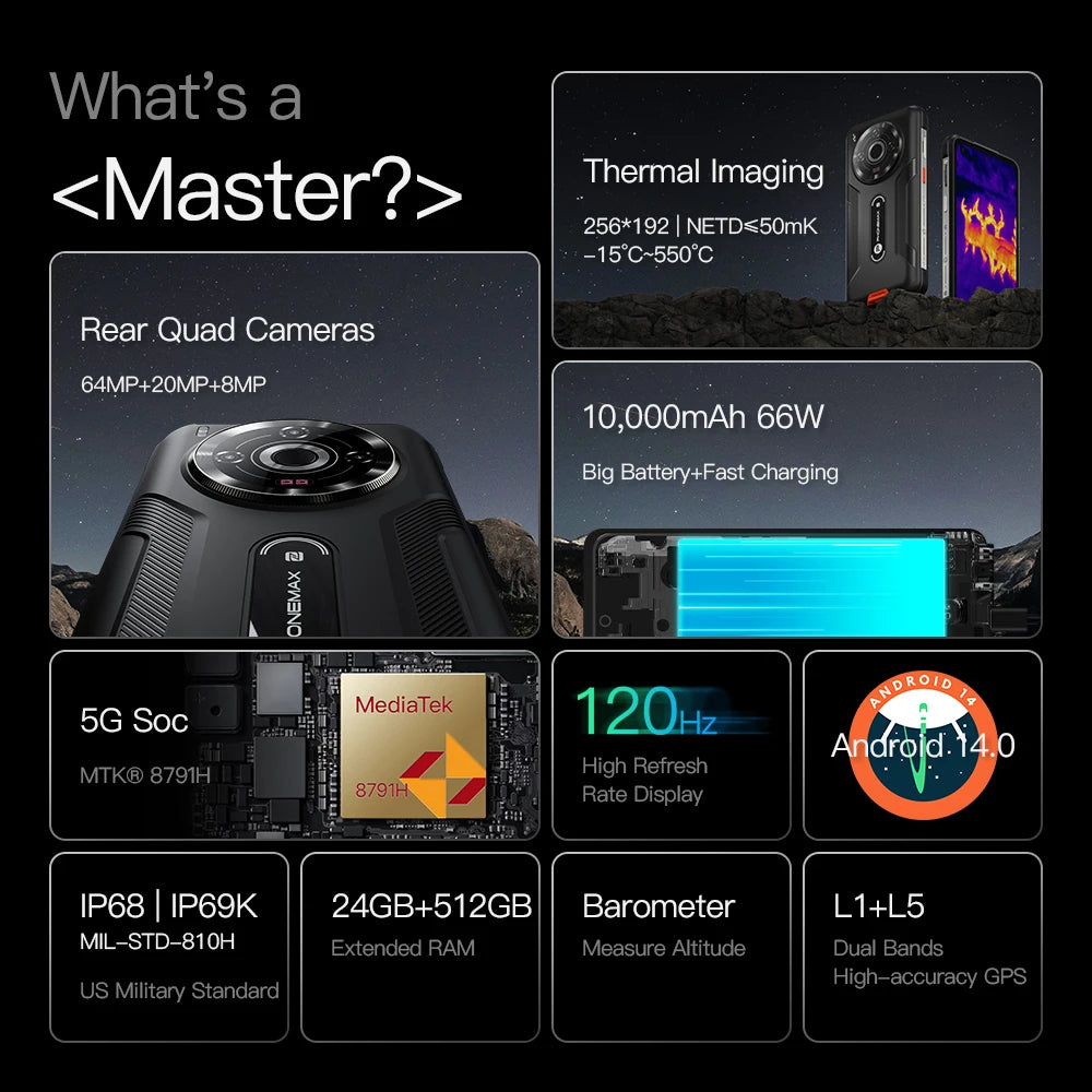 2024 New Flagship Rugged Phone 12+512GB Android 14 Thermal Imaging Night Vision Smart Phone Mobile Rugged Phone - Tidesmit