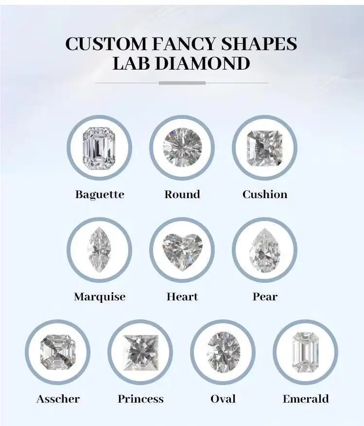 Fancy Intense Yellow 1.52ct Round Brilliant Cut Lab Grown HPHT Diamond VS1 IGI Certified Excellent Jewelry Setting Diamond Stone