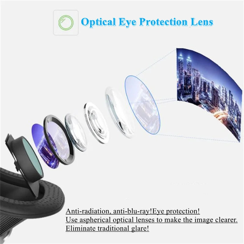 VR Headset for 4.7-7 Inch Smartphones - 3D Immersive Smart Glasses Tidesmit
