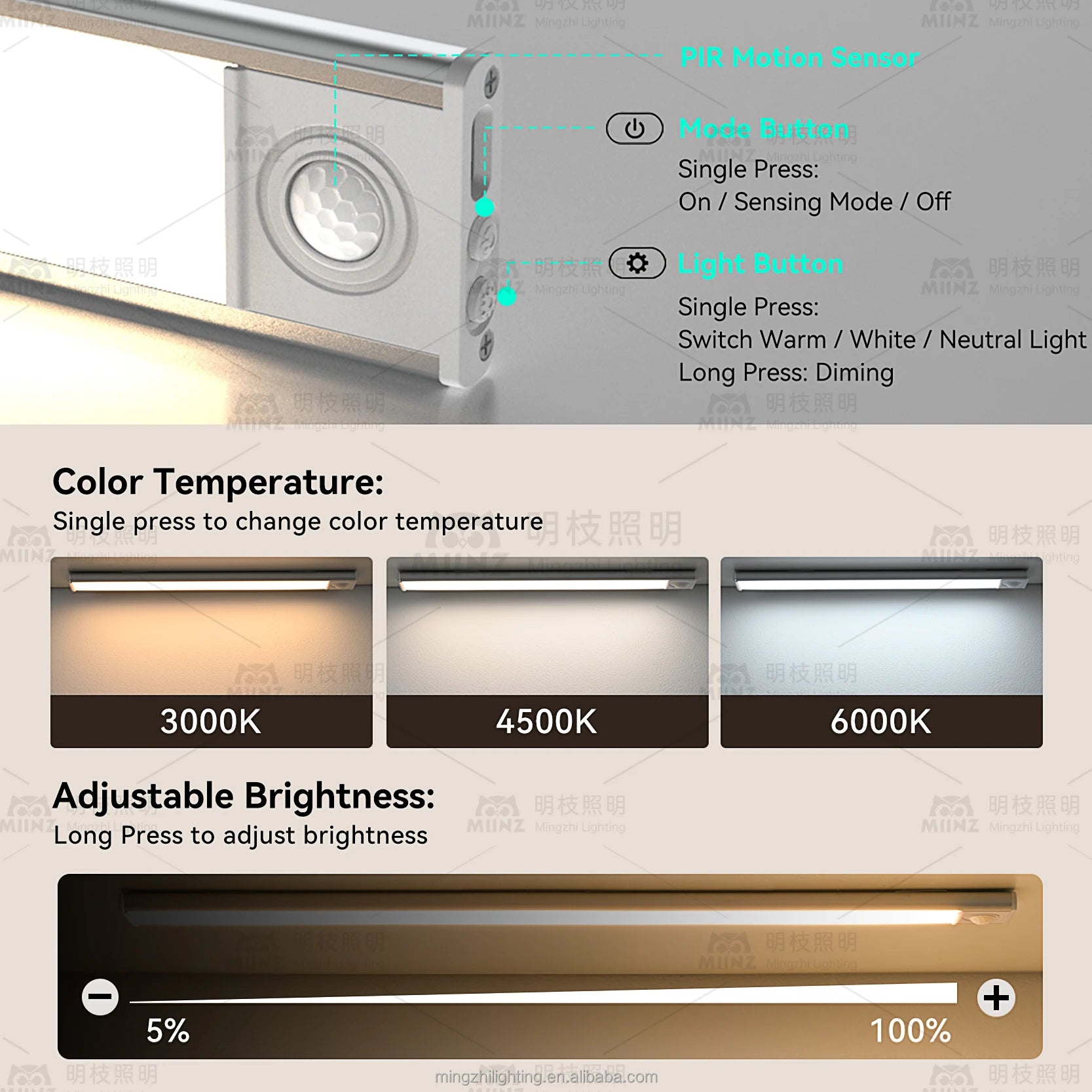 Smart Human Body Under Cabinet Infrared Wardrobe Rechargeable Night PIR Led Motion Sensor Light for Indoor Kitchen Closet Stairs Tidesmit