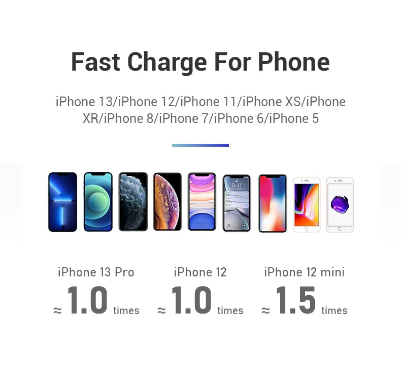 Power bank charger-[Stock] 5000mAh Power Bank Mobile Charger Portable Mini Powerbank Magnetic Power Bank Consumer Electronics Tidesmit