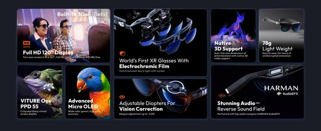 VITURE One XR/AR 3D Glasses Compatible Steam Deck/ROG Ally/Gaming Consoles/PC/Android Electrochromic Film Myopia Adjustments