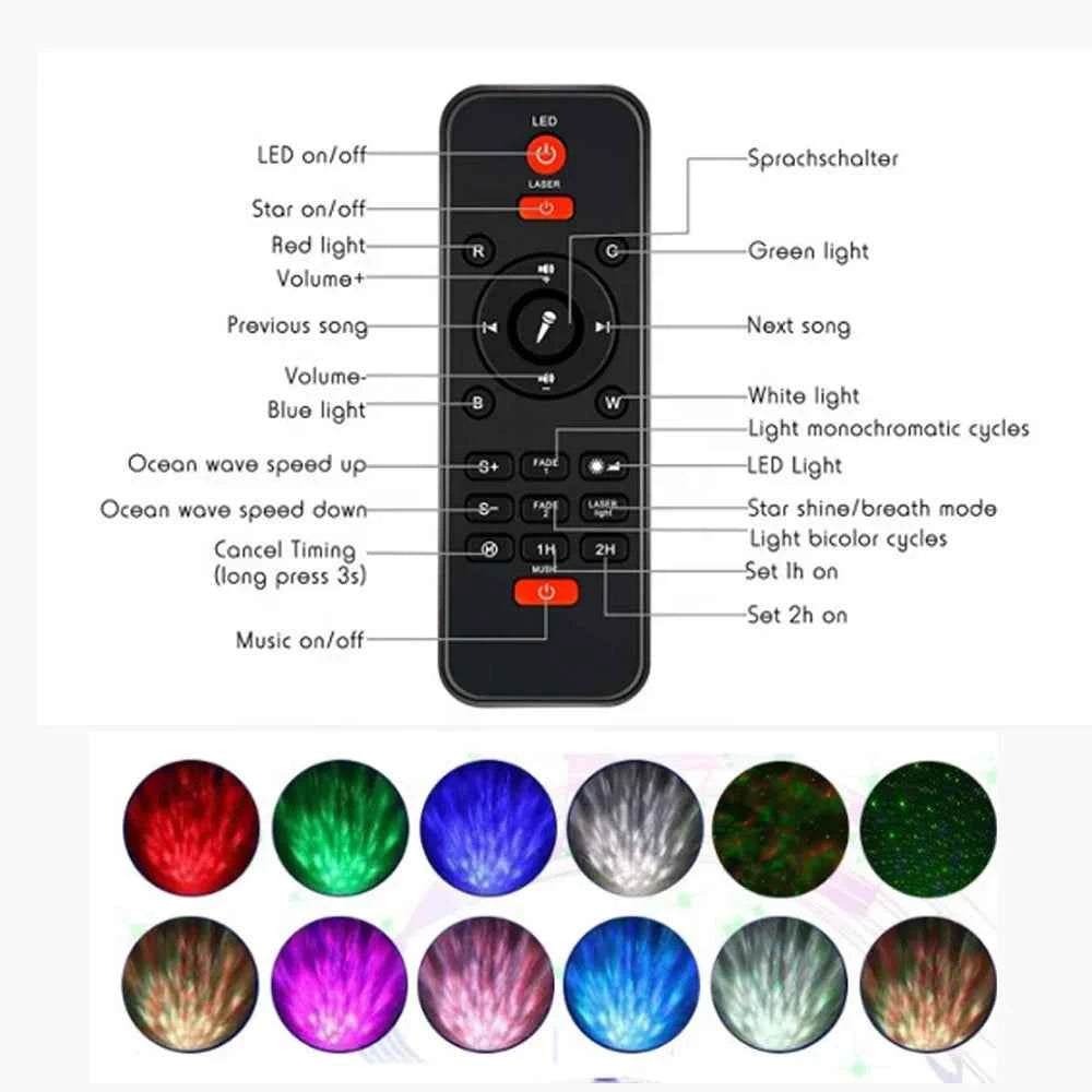High Quality Cheap Price Galaxy Projector Sky Star Starry Night Lights Aurora Starlight Projector DJ Party Indoor Disco Light My Store