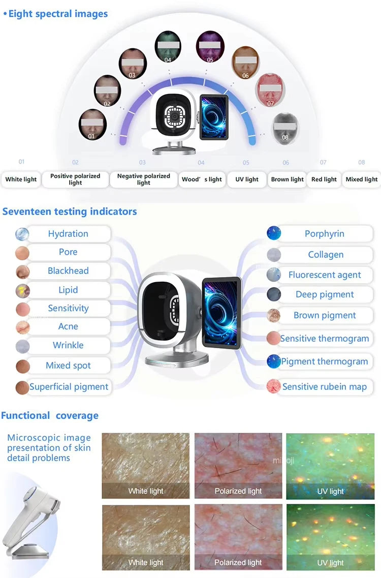 Newest AI-Powered Facial Skin Analysis Instrument Facial Tester Scanner Skin Analyzer Smart Intelligent Skin Analysis Machine