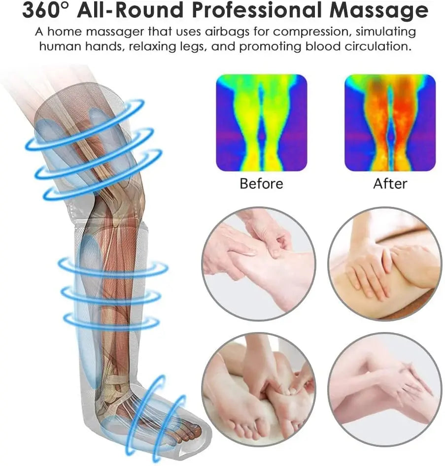 Leg Air Compression Massager with Heat Therapy for Circulation Relief Body Shaping Massage Equipment Tidesmit
