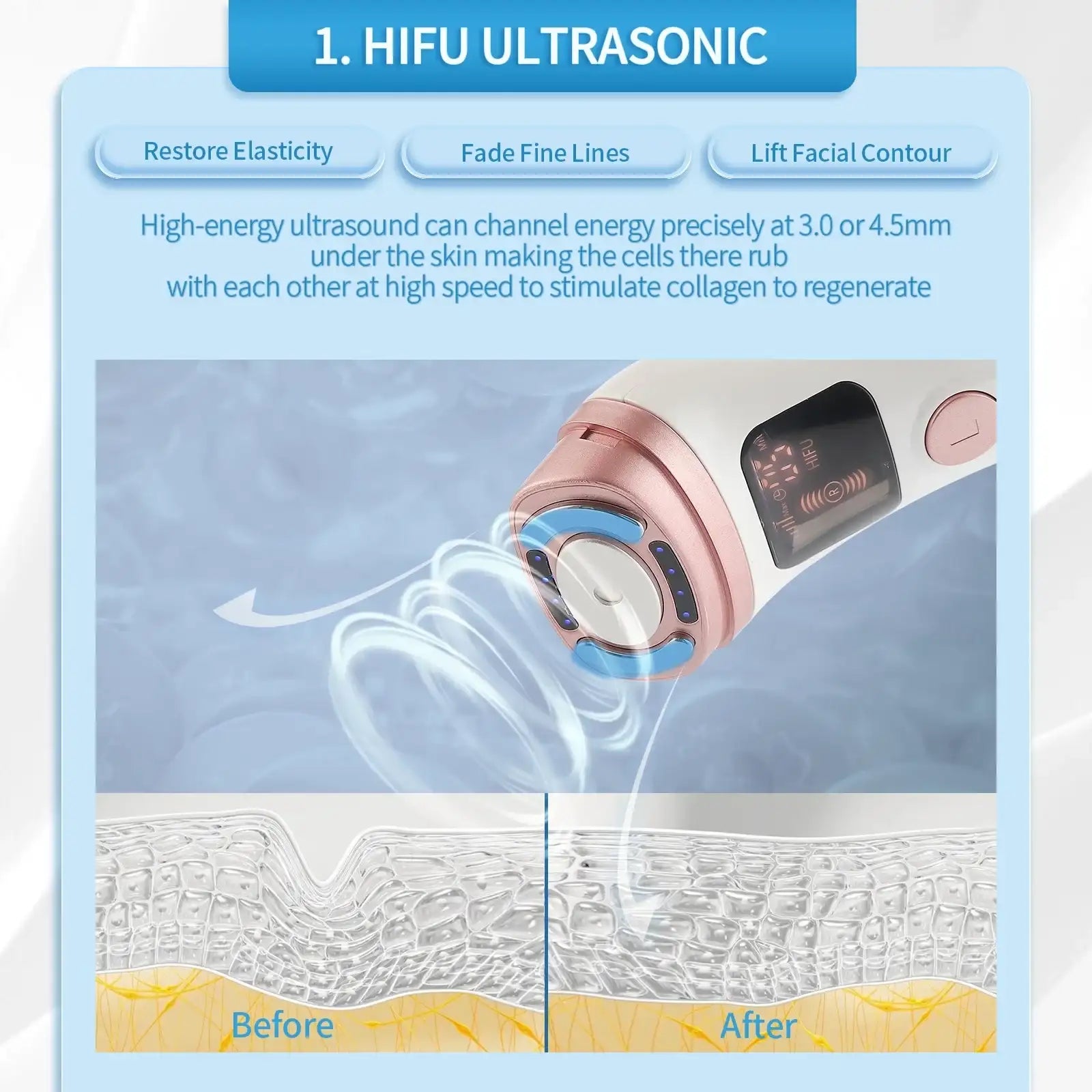 White and rose gold handheld HIFU facial tightening device with digital display and a skin-lifting illustration.