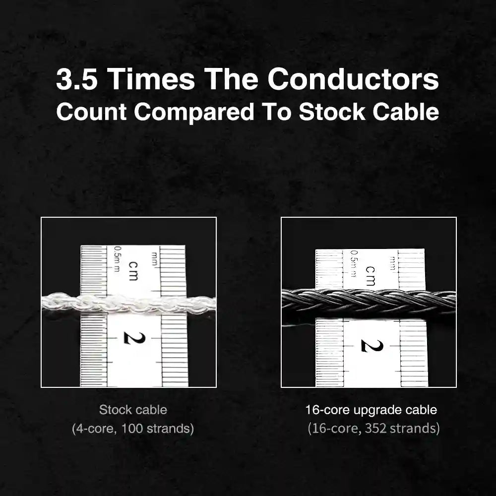 16-Core Silver Plated Replacement Cable for HiFi Headphones Tidesmit