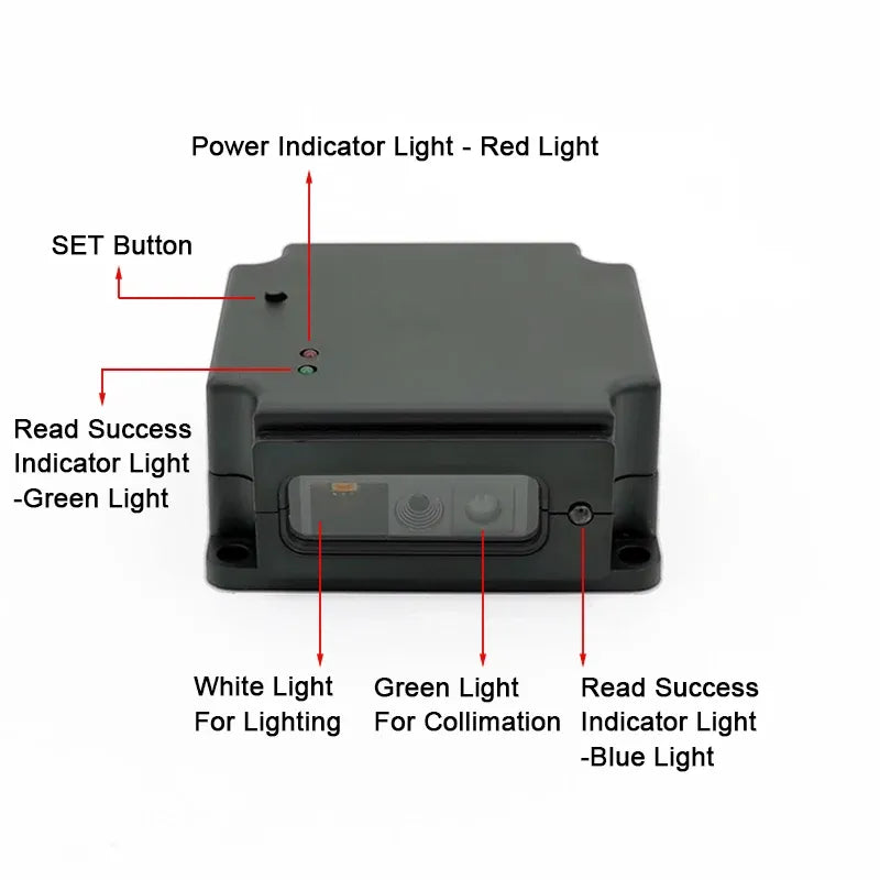 Barcode scanner front panel with SET button and power/read indicator lights