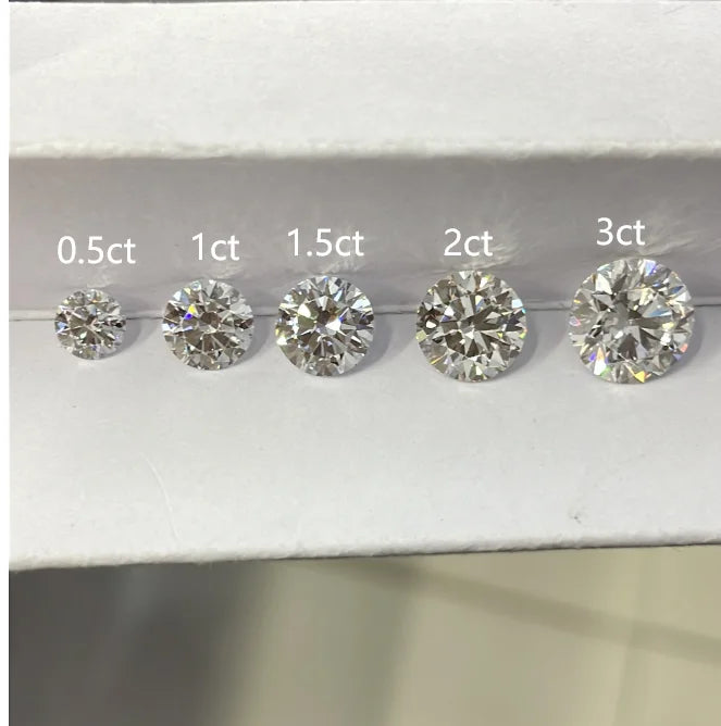 Starsgem Wholesale Price HPHT CVD Diamond 0.5ct 1ct 1.5ct 2ct 3ct 4ct DEF VVS-VS Round Cut Loose Lab Grown Diamond