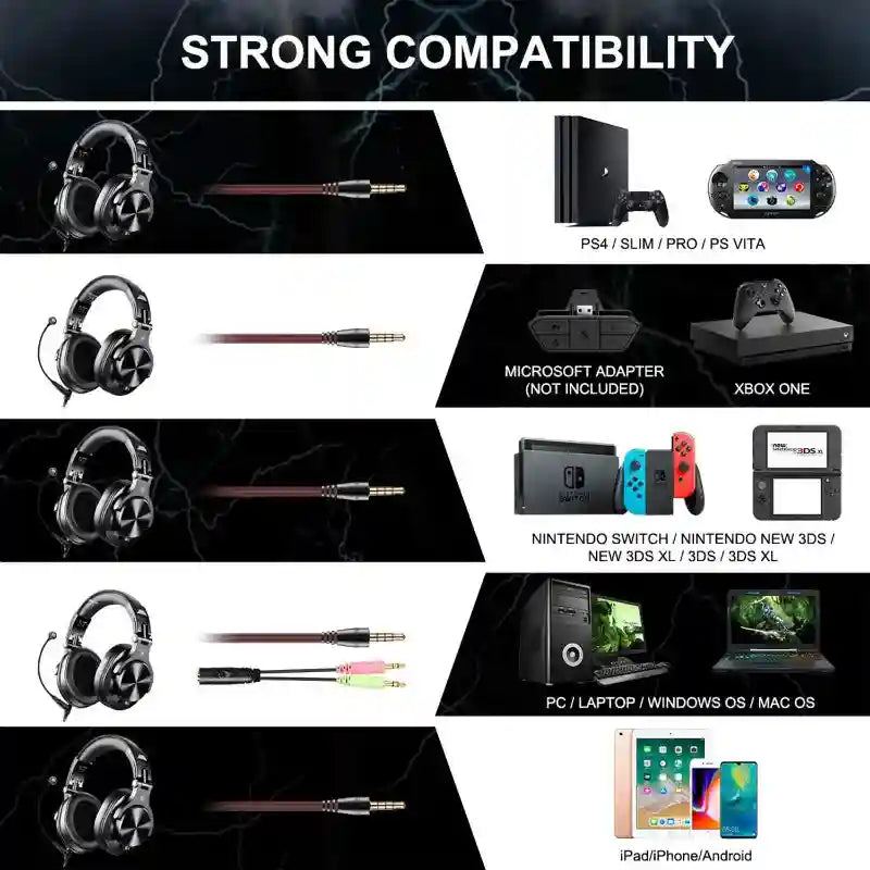 Wired Over-Ear Studio Headphones with Integrated Microphone Tidesmit