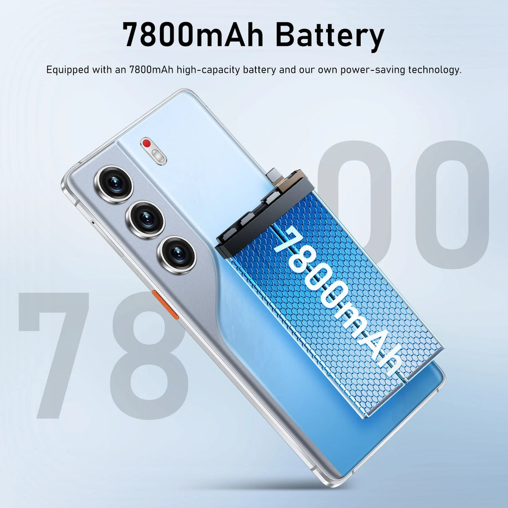 Camon 40 Pro 5G Smartphone, 16GB RAM, 1TB Storage - Tidesmit Tidesmit
