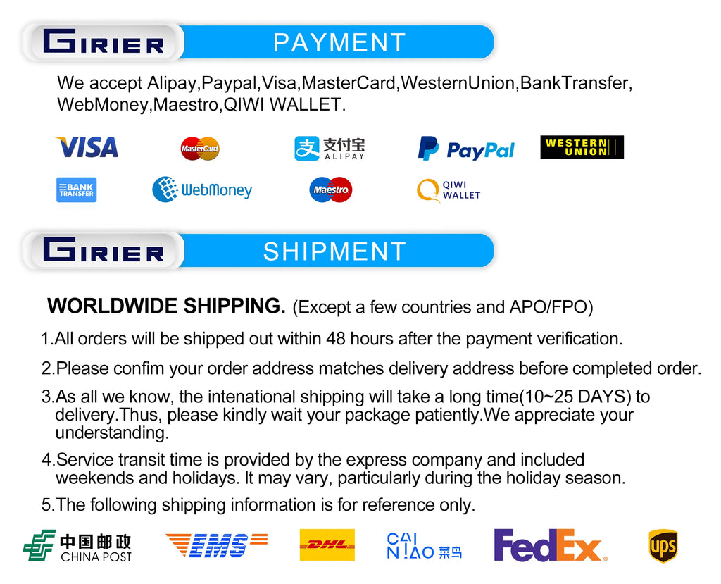 GIRIER Tuya ZigBee 3.0 Switch Module 10A Smart Home DIY Breaker 1 2 3 4 Gang Supports 2 Way Control Works with Alexa Google Home