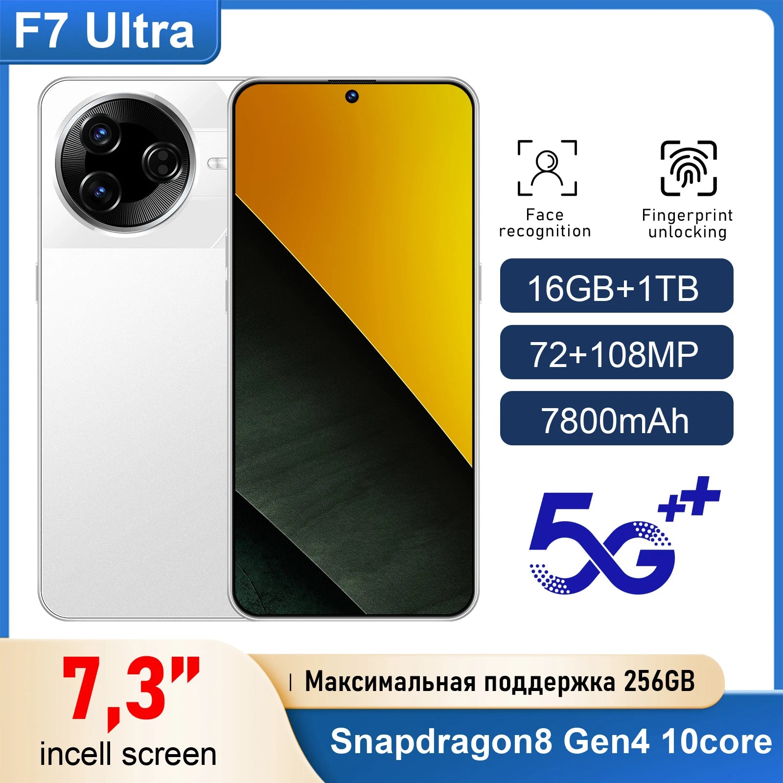 5G Smartphone 16GB RAM 1TB Storage - High Capacity Tidesmit Essential Tidesmit