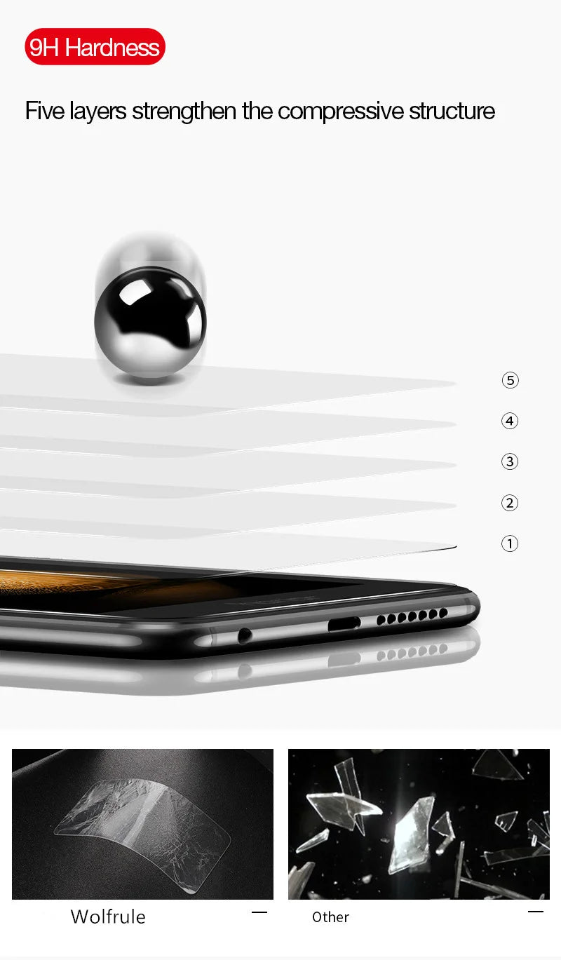 4Pcs For Reno 13F Glass OPPO Reno 13F Reno13F Screen Protector 9H HD Phone Protective Privacy Anti-Spy Tempered Glass Reno 13F AE Tidesmit