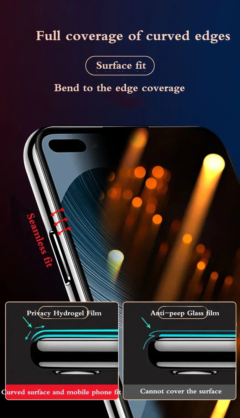 Privacy Screen Protector for Xiaomi 14T Pro - 9H Hardness Anti-Peep Film Tidesmit