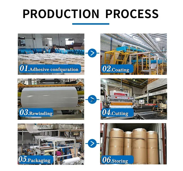 Adhesive grip tape production process diagram with numbered steps