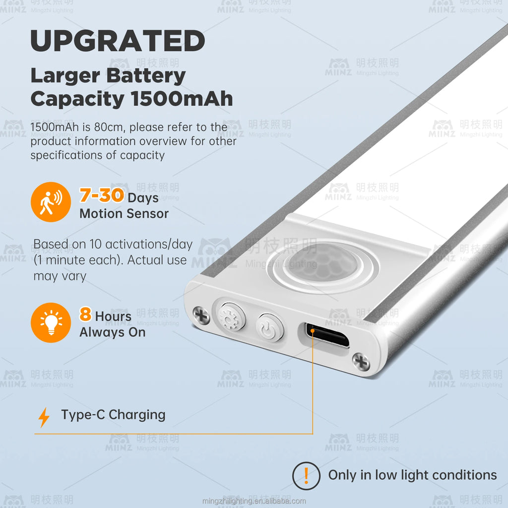 Smart Human Body Under Cabinet Infrared Wardrobe Rechargeable Night PIR Led Motion Sensor Light for Indoor Kitchen Closet Stairs Tidesmit