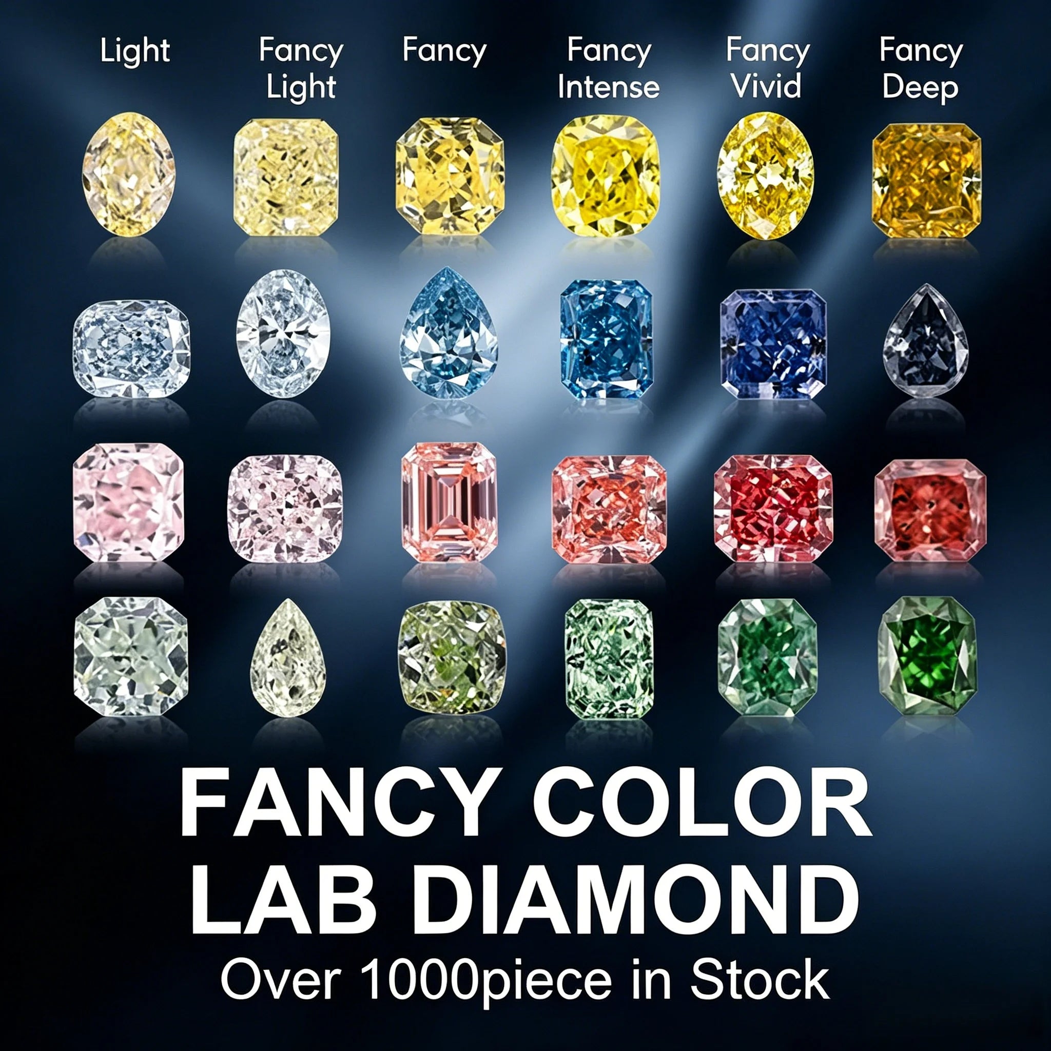 Fancy color lab diamond assortment chart with labeled shade rows